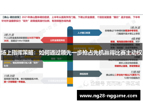 场上指挥策略:如何通过领先一步抢占先机赢得比赛主动权
